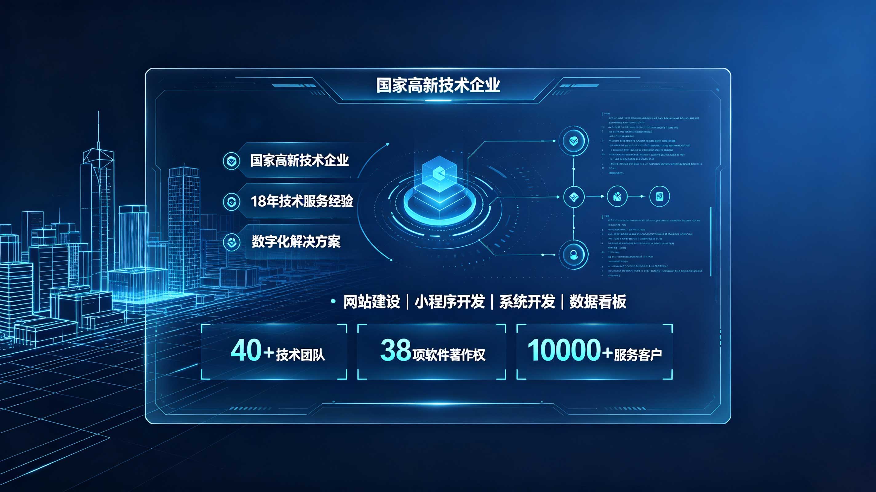 寻宝黄金城定制建站和模板建站怎么选？企业官网选型参考